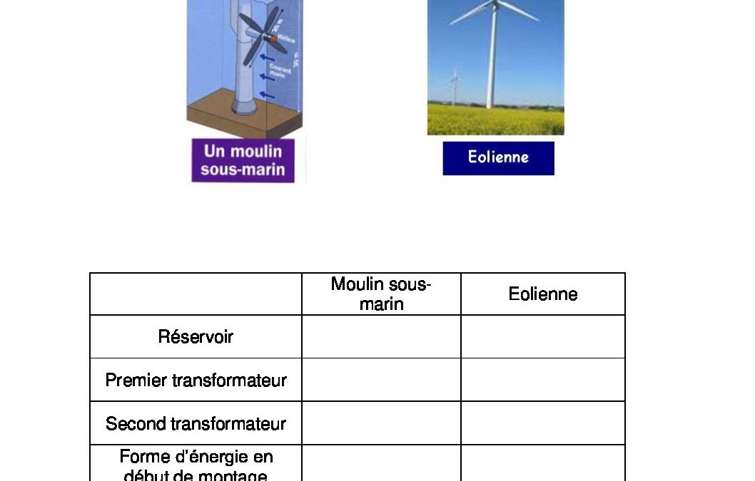 2CB-2CC.Sciences-exercices T10