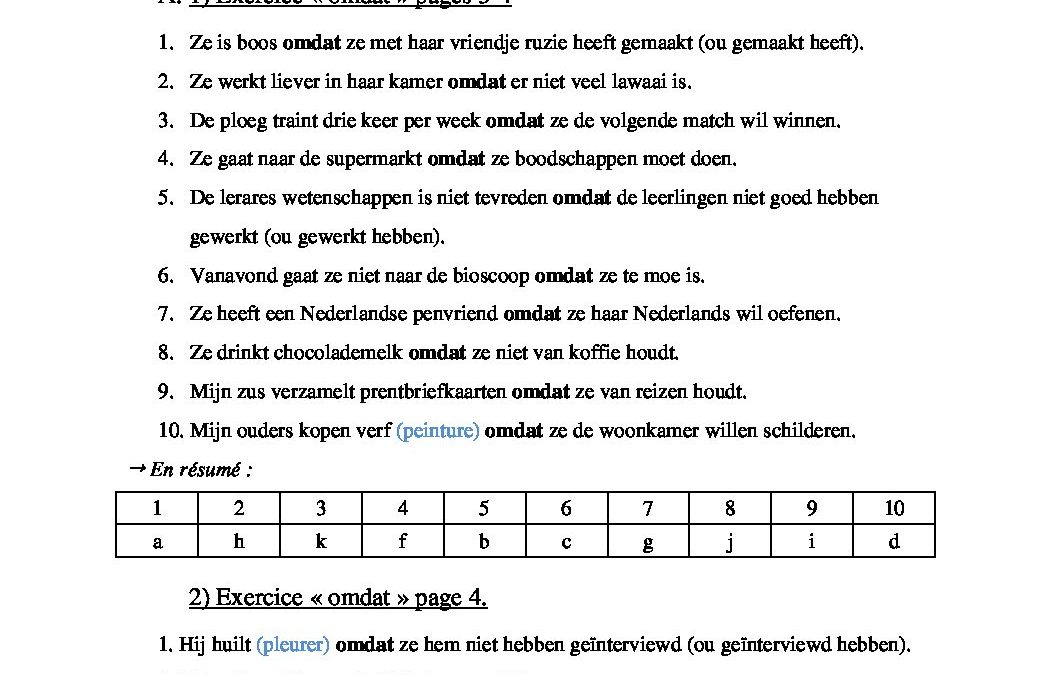 3SA-3EP2-3LM.CORRECTIF néerlandais