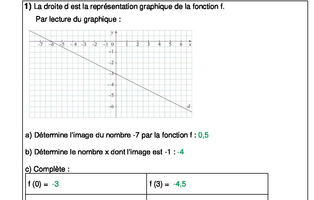 3tsc.Mathématique.Correctif-21042020