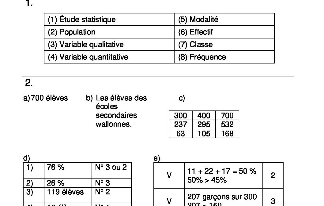 4tsc.Mathématique.Correctif-21042020