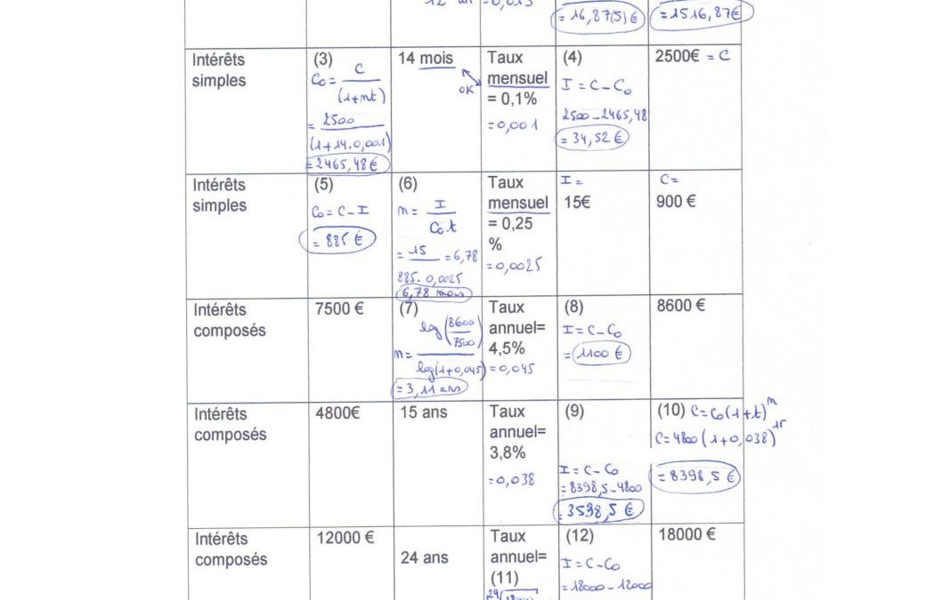 6Agri-agral. math. corr (1) et (2)