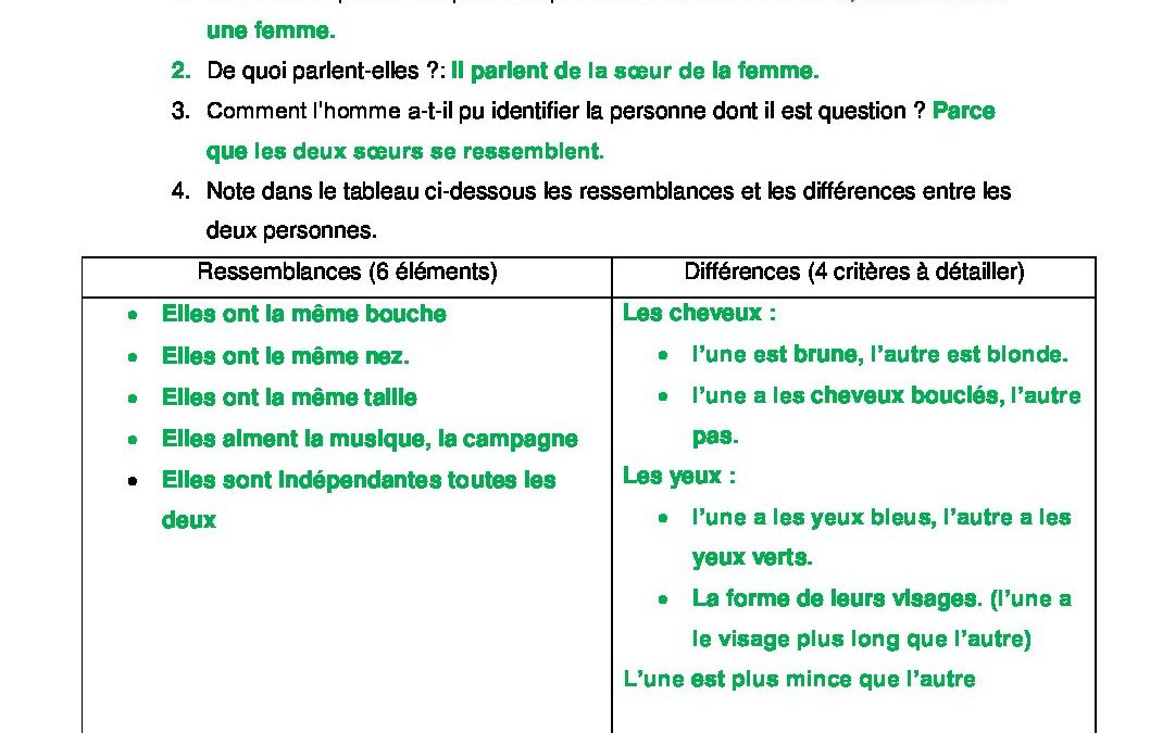 Anglais 4TSB 04 mai Correctif