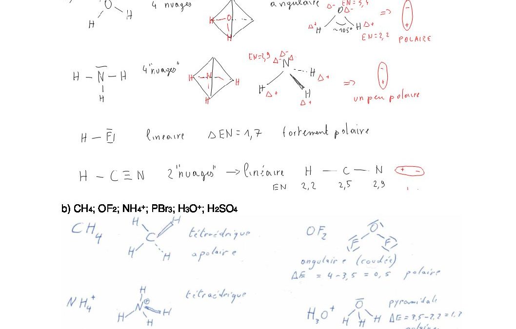 Chimie-Huy-5LM-travail2-02042020