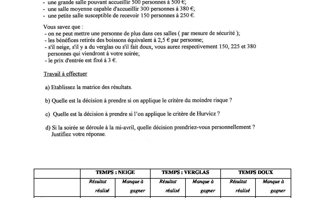 Compta-STG-6TC.ENTREPRISE&ORGANISATION-29032020