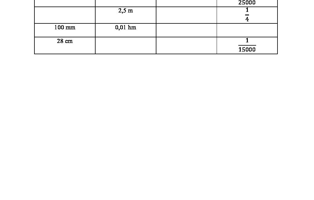 Confinement 6 P