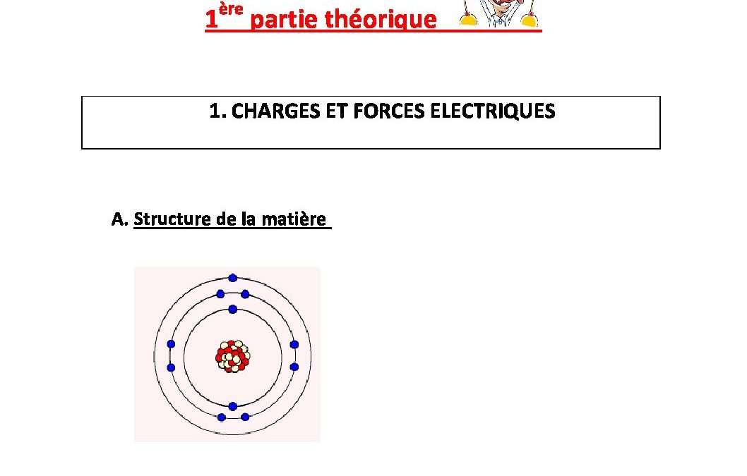 Correctif Révisions de printemps physique 2 ( 1 et 2 début)