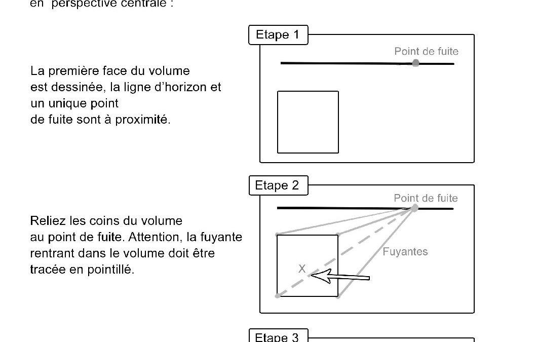 Dessin-Huy-1ABCDE -26032020