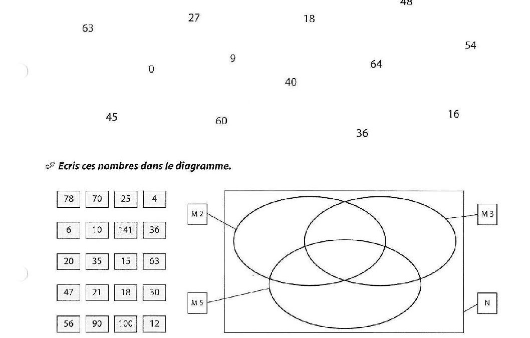 Dossier n°4 COVID-19