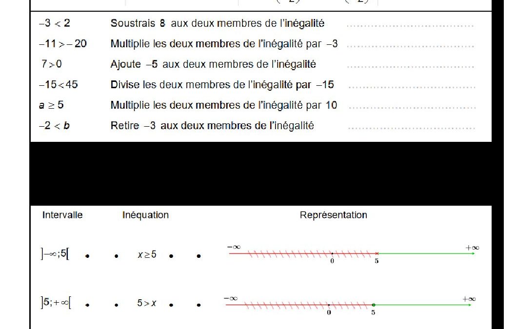 Exercices de révisions 4t