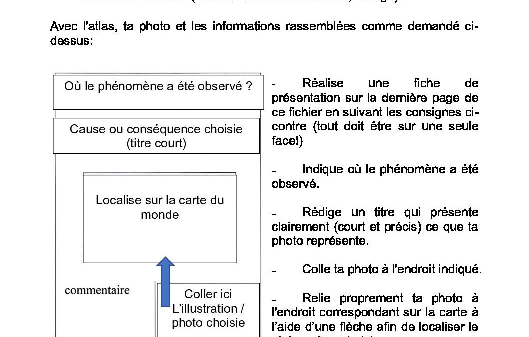 Geographie-Huy – 5Agri 5Agral 5Anim1 5Anim2-19032020e