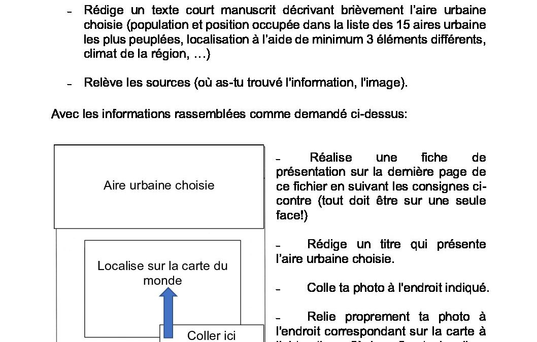 Geographie-Huy – 5Ep1 5Ep2 5Lm 5Sa-19032020