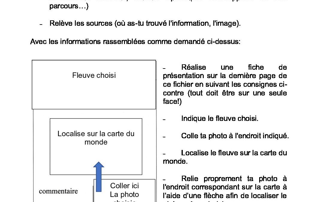 Geographie-Huy – 6Ep1 6Ep2 6Lm 6Sa-19032020