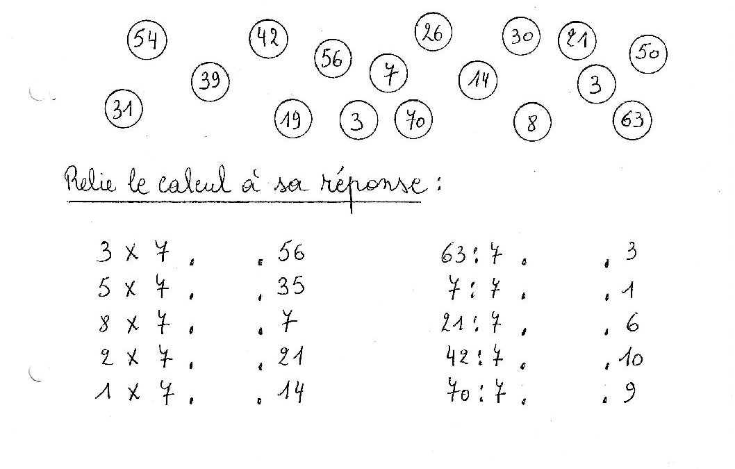 M.RENARD P2 A TRAVAIL 4