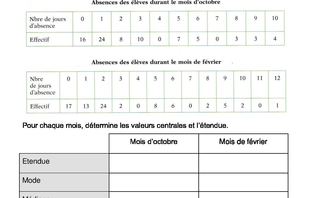 Mathematique-Huy-4tsb-24032020