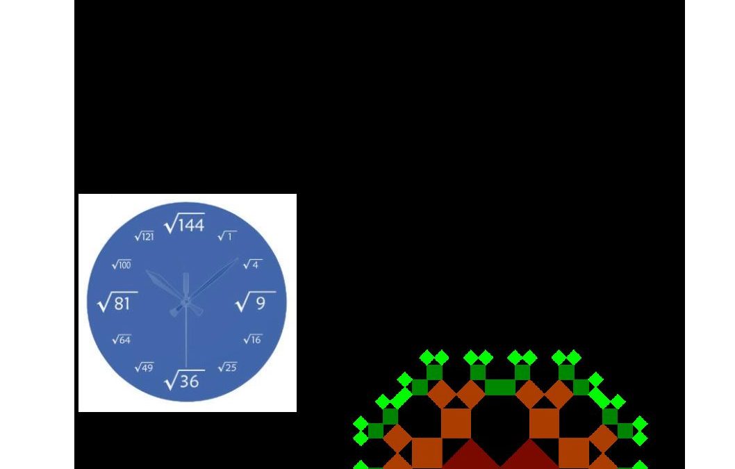 Mathematique-STG-3G-19032020