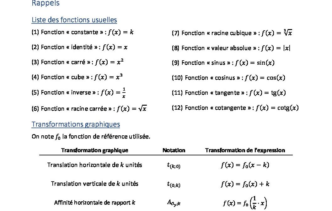 Mathématique – Huy -5LM Math4