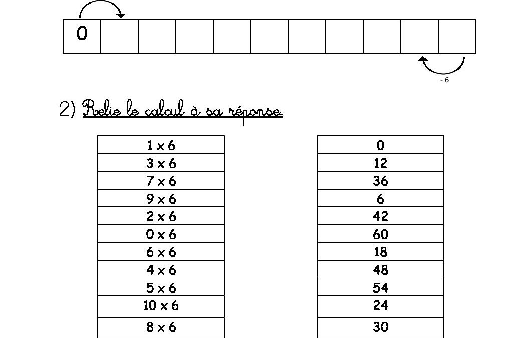 P2 – dossier2-31032020