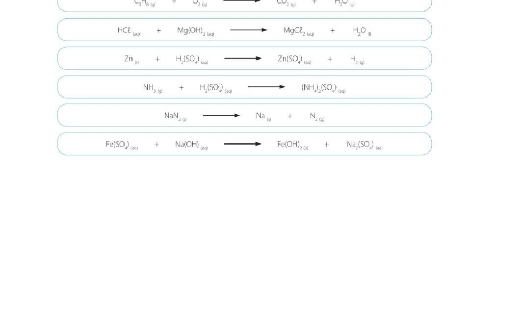 Sciences-STG-3G -21032020