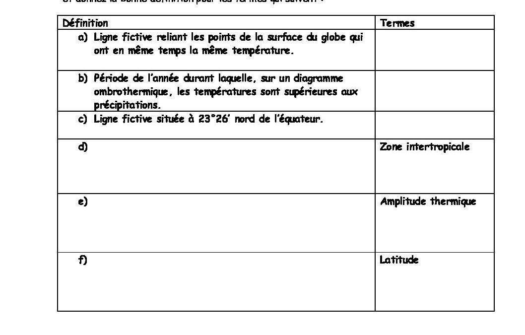 TRAVAIL-2-5P-confinement-2020