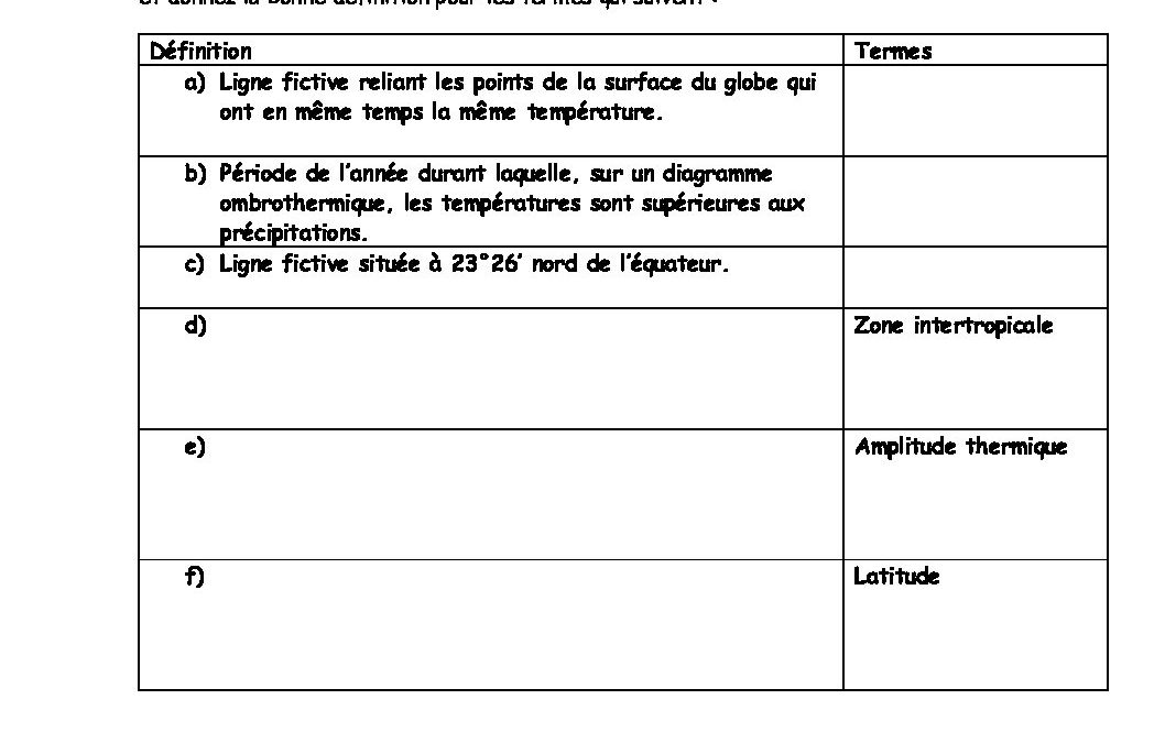 TRAVAIL-2-5Q-confinement-2020