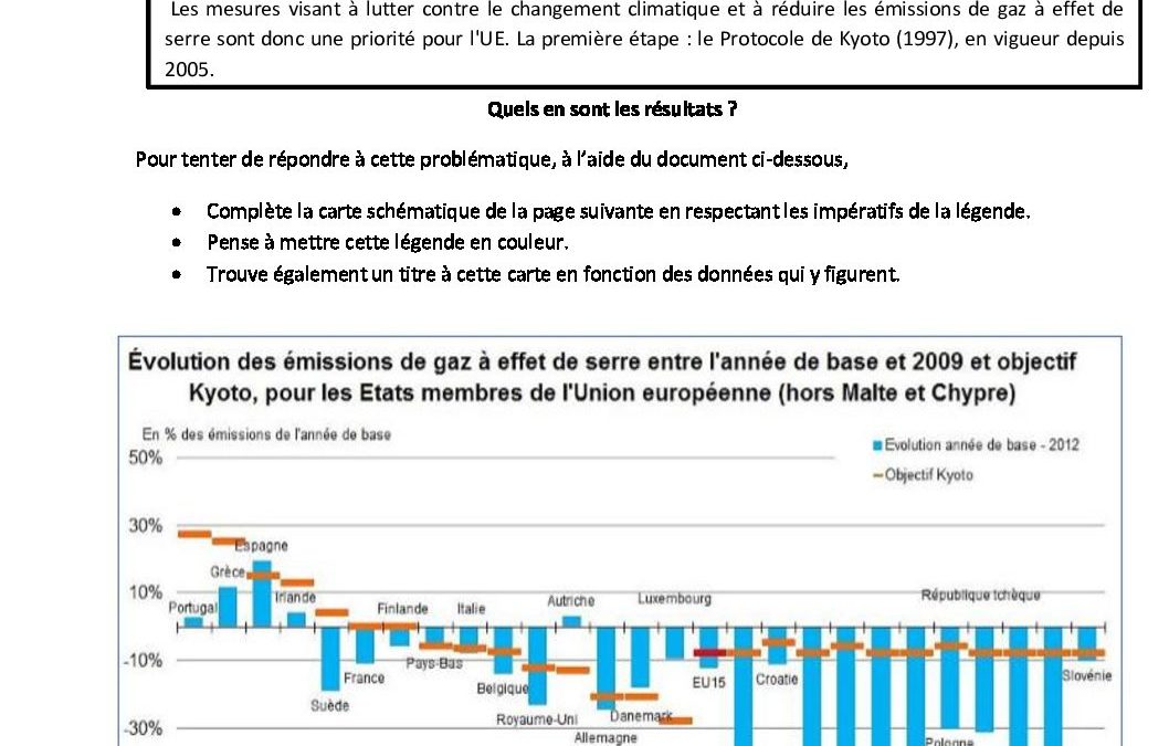 Travail 2 6TQ et 6P