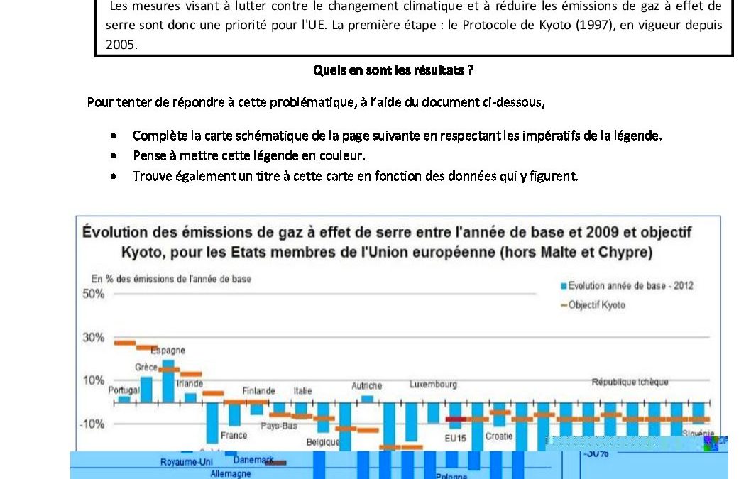 Travail 3 5P (Nouveau)