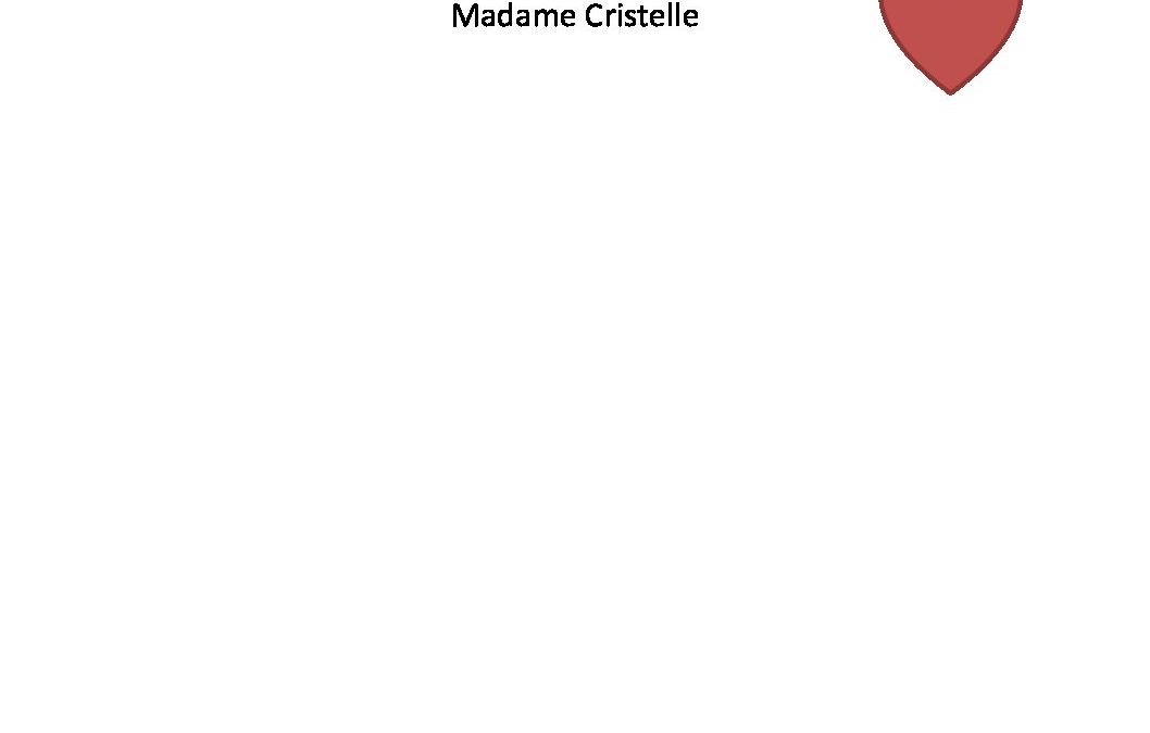 activités M3 madame Cristelle partie 3-converted (2)